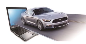 兩會(huì)引領(lǐng)B2B行業(yè)創(chuàng)新，我要車公司為汽車銷售行業(yè)賦能